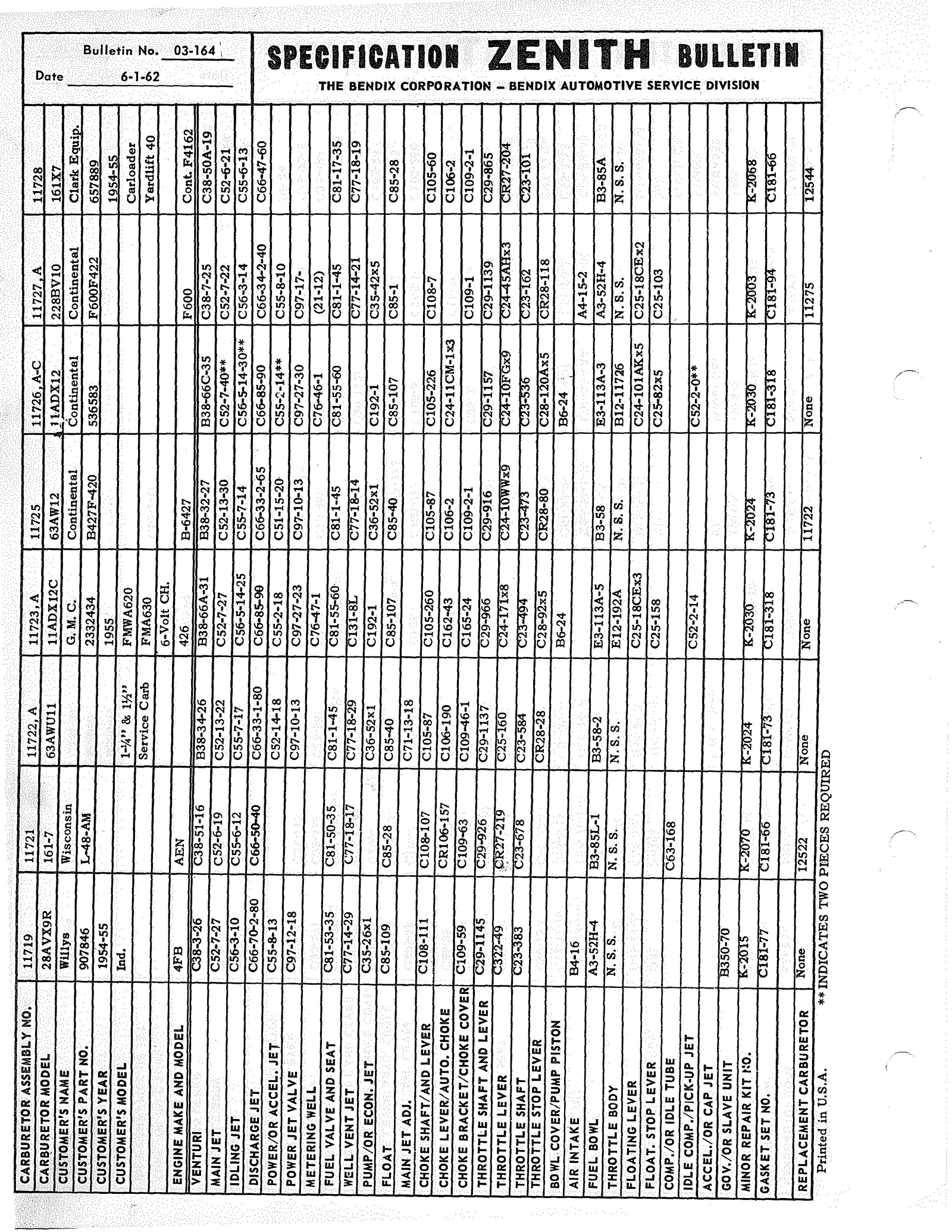 n_Zenith Carb Specifications 163.jpg